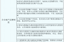 鹰潭讨债公司如何把握上门催款的时机